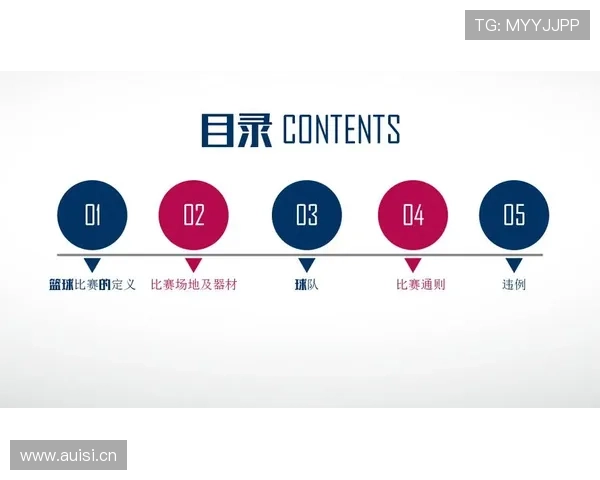 篮球“边线规则”详解：何时算违例出界？