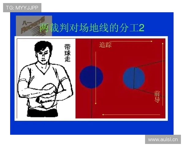 篮球掩护犯规判定的三个要点：什么是合法与非法的身体接触？
