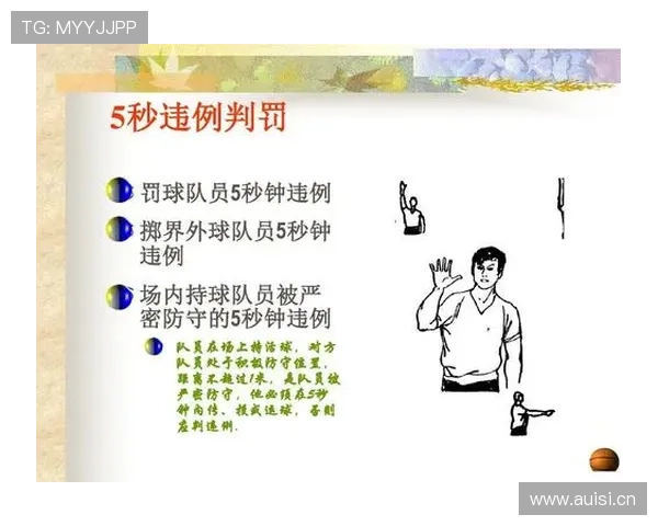 篮球界外球规则：详细解读其判罚标准与执行流程