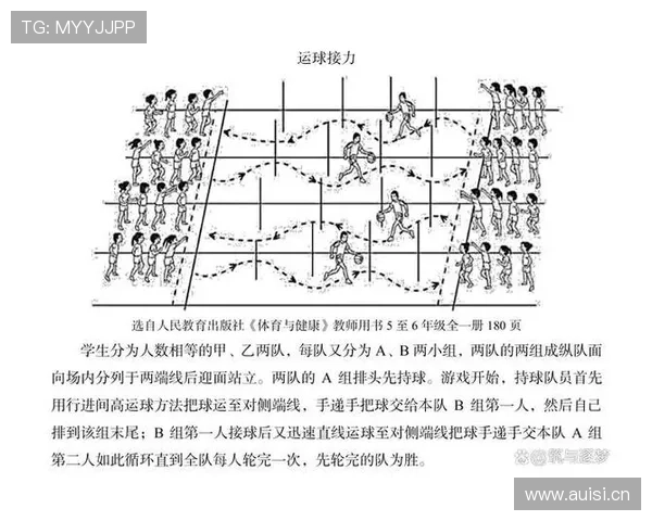篮球规则深度解析：走步和两次运球的区别与判罚