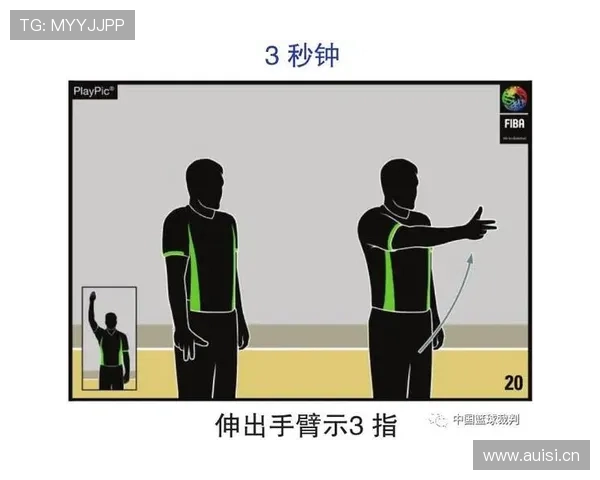 详解篮球裁判手势规则：如何正确理解场上判罚？