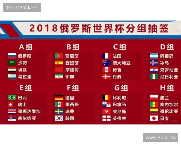 2026世界杯巴拿马队能否复制2018奇迹 中北美新军阵容分析与晋级前景