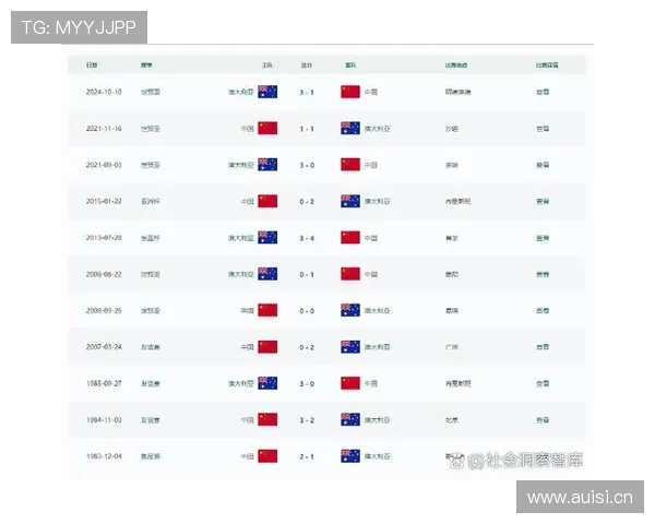 世界杯G组关键数据统计 世界杯G组关键数据统计