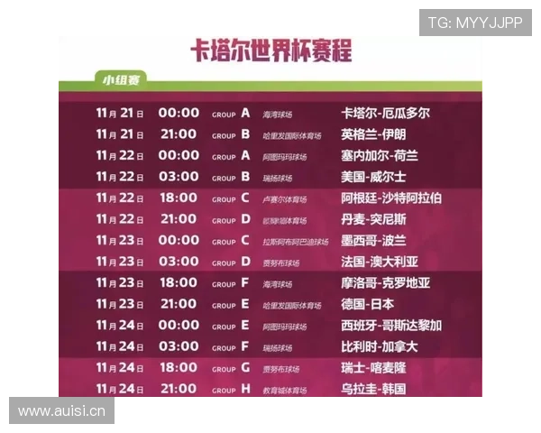 2026世界杯比赛日程整理：从32强到决赛时间安排