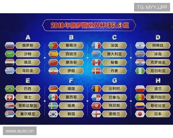 世界杯淘汰赛首轮赛程回顾：比赛城市与开球时间整理